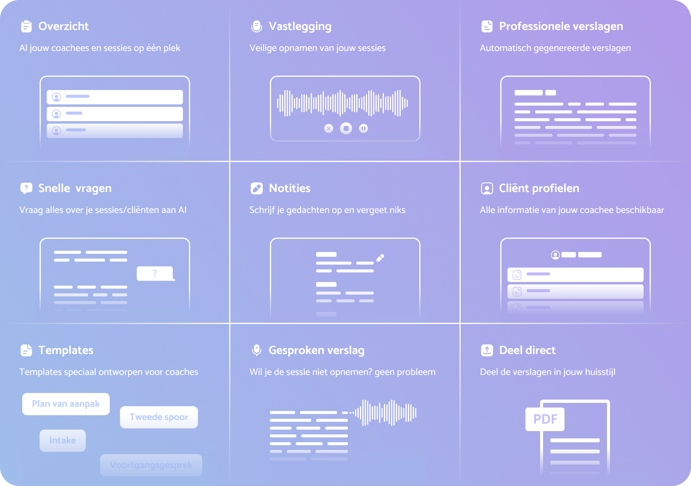 CoachScribe functies overzicht