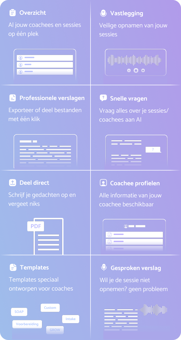 CoachScribe functies overzicht mobiel